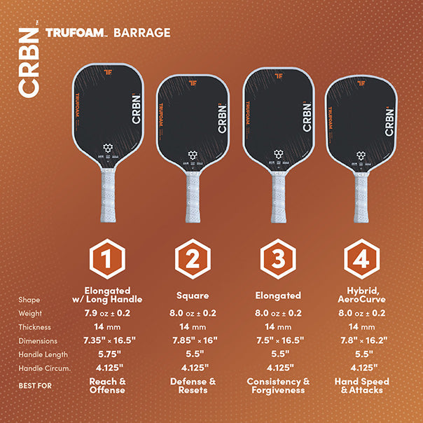 CRBN 3 TruFoam Barrage Pickleball Paddle | (Elongated, Short Handle)