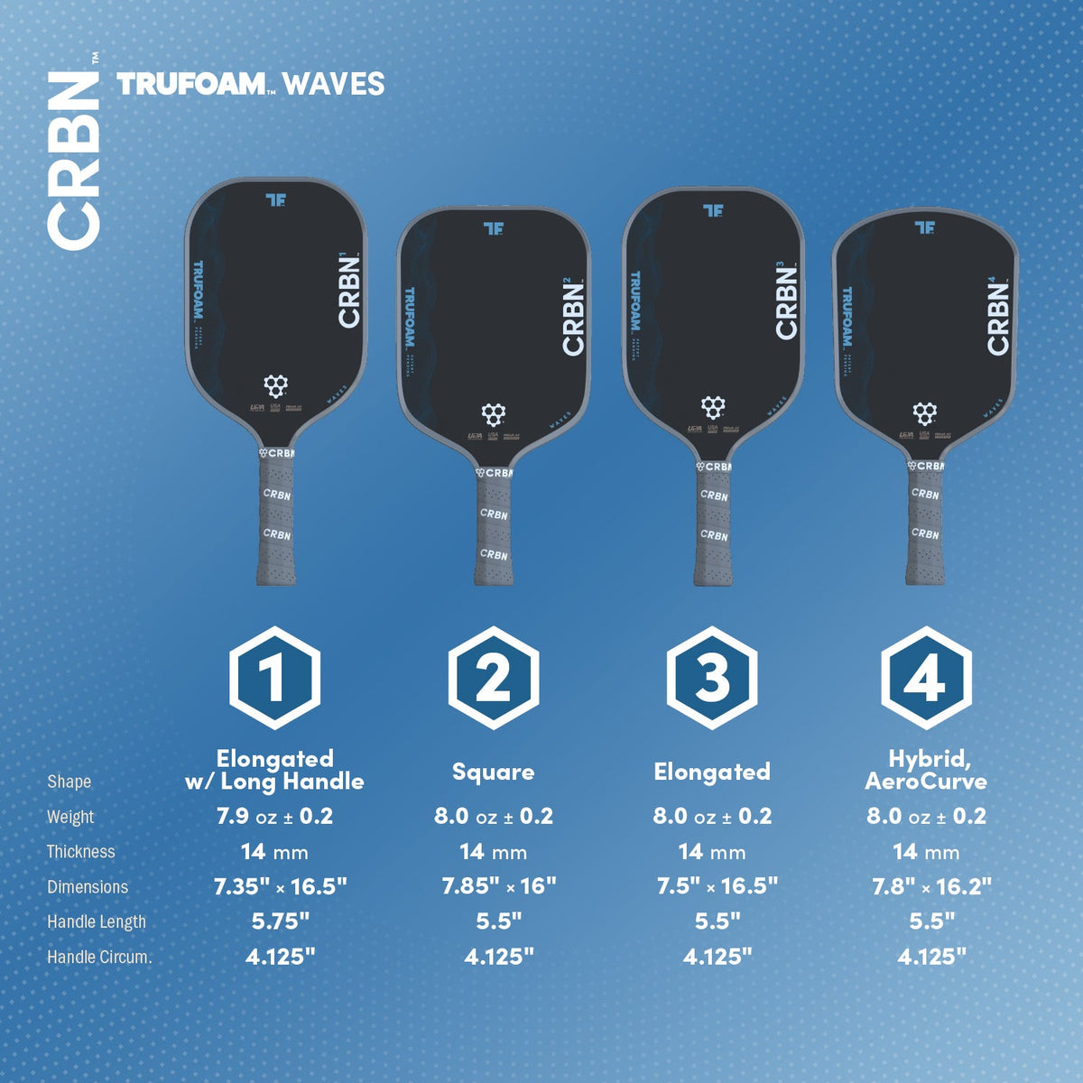 CRBN 1 TruFoam Waves Pickleball Paddle | (Elongated, Long Handle)